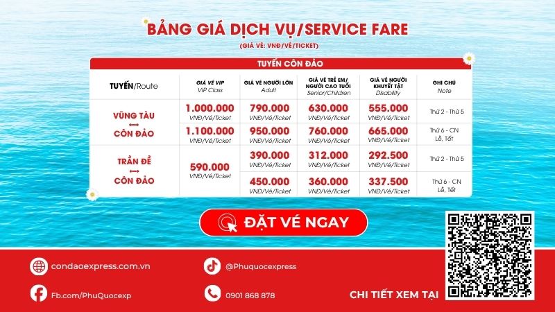 Bảng giá vé chi tiết tuyến Vũng Tàu - Côn Đảo của siêu tàu Thăng Long