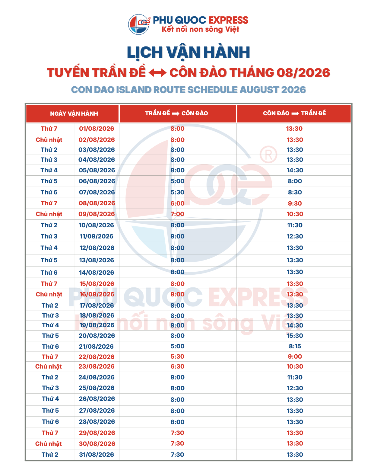 Lịch tàu tuyến Trần Đề - Côn Đảo tháng 8/2026